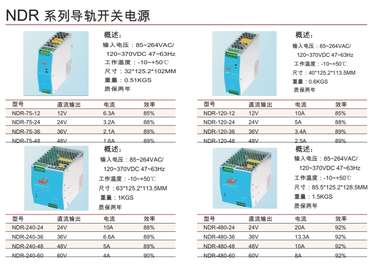 NDR 系列導軌開關(guān)電源.png