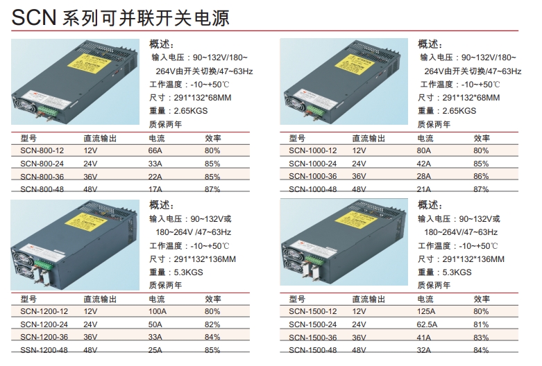SCN 系列可并聯(lián)開(kāi)關(guān)電源.png